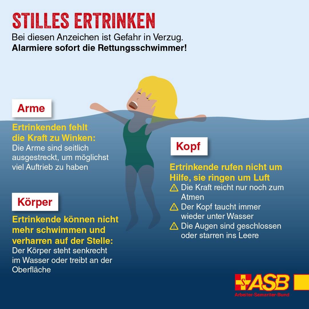 Stilles Ertrinken? - Bei diesen Anzeichen wird dringend Hilfe benötigt
